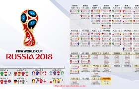 体育直播-火箭队对骑士队比赛直播信号及赛况介绍