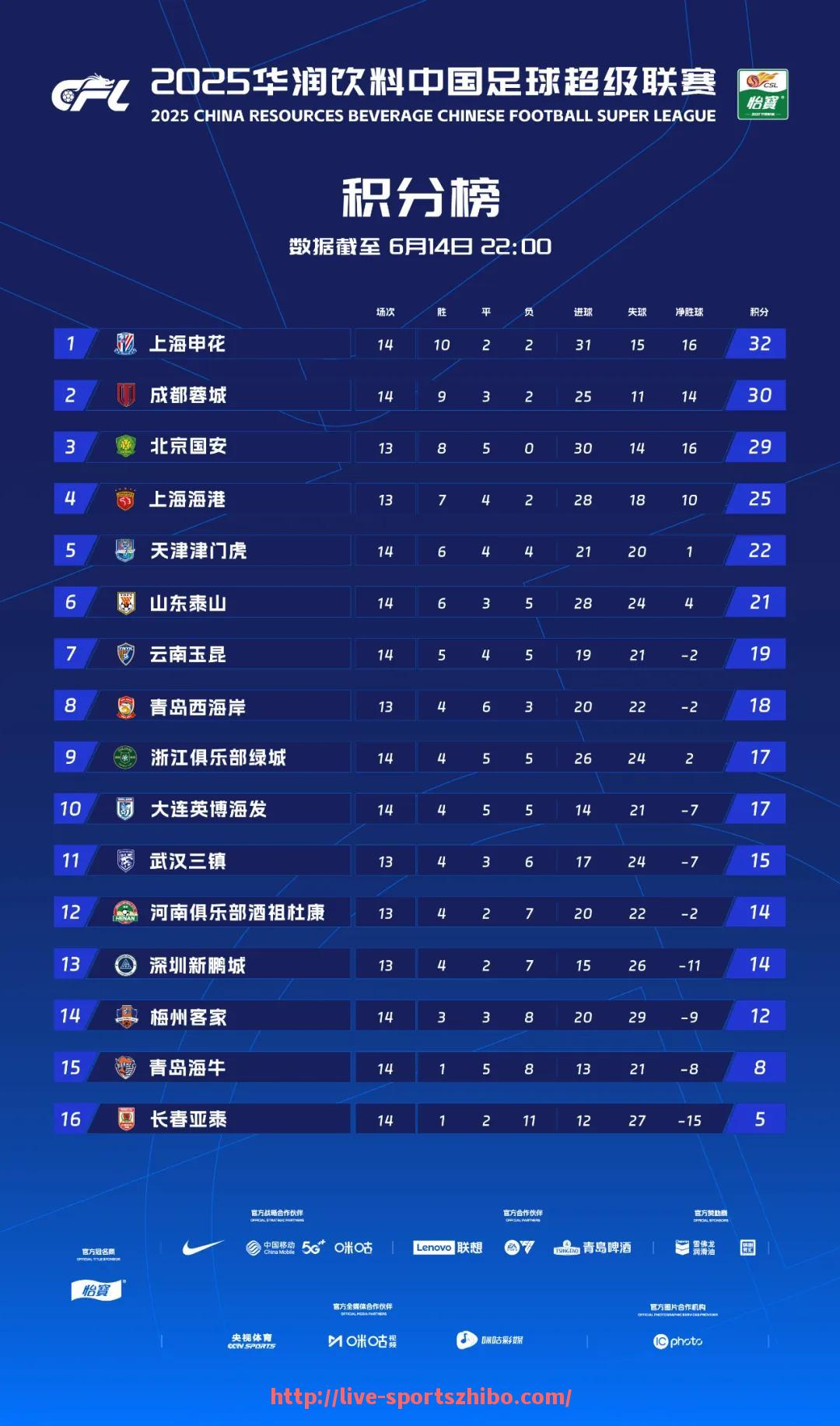 体育直播-足球加时赛的规则和常见策略是什么？（足球加时赛的规则和常见策略是什么意思）